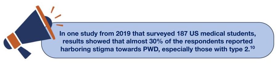 In one study from 2019 that surveyed 187 US medical students, results showed that almost 30% of the respondents reported harboring stigma towards PWD, especially those with type 2.